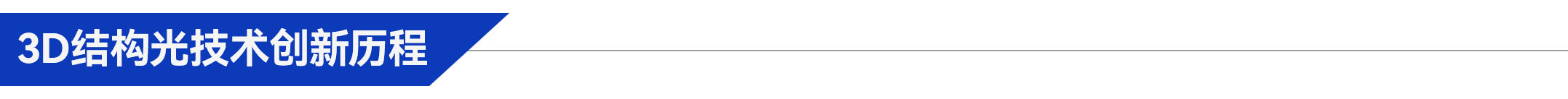 1、3D結(jié)構(gòu)光技術(shù)創(chuàng)新歷程.jpg